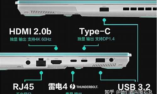 电脑系统盘选哪个品牌_系统盘用什么类型