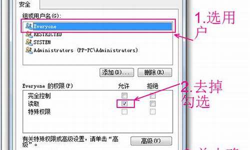 电脑系统安全从注册表开始,注册表安全设置