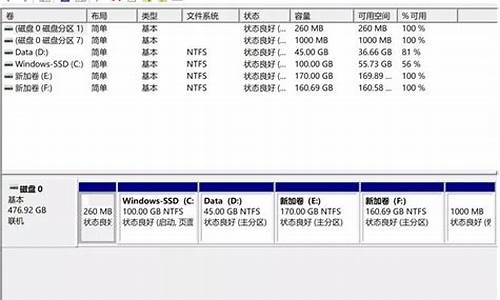 电脑系统盘需要留多少空间_系统盘留多少内