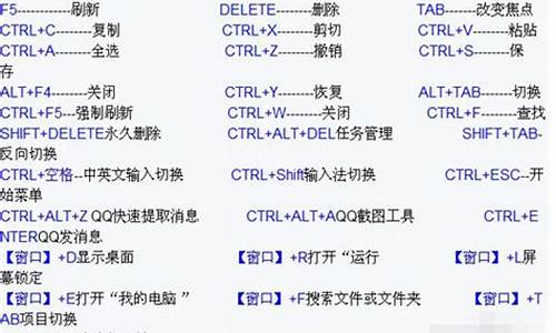 智睿电脑怎么重装系统,智睿电脑系统快捷键