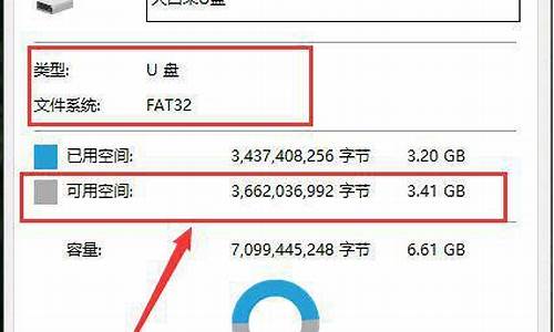 电脑系统备份到u盘操作步骤,电脑系统拷贝