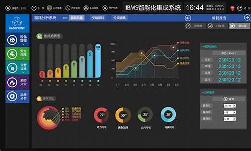 系统集成电脑系统操作方法,系统集成电脑系