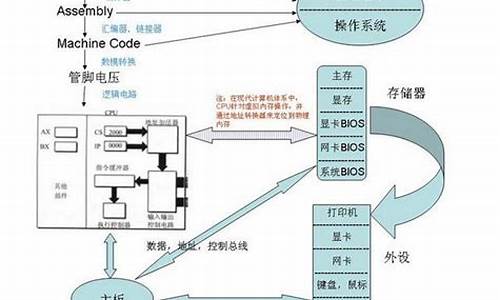 公司用的电脑一般多少钱,公司电脑系统要几