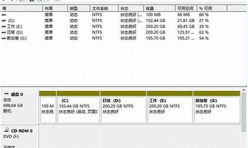 电脑系统分盘怎么分区_电脑系统分盘教学