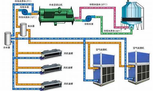 电脑系统洁净版怎么操作,电脑系统纯净