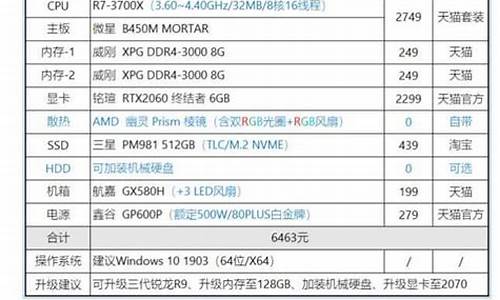 怎么配一台不大的电脑系统硬盘_怎么配一台不大的电脑系统