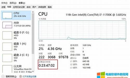 电脑休眠状态浪费电吗_电脑系统休眠后费电吗