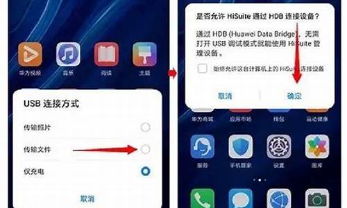 安卓系统和华为系统换手机怎么传,华为安卓系统如何转换电脑系统