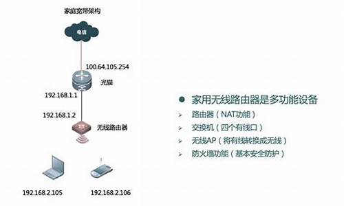 电脑系统的六种分类,电脑系统的六种分类有哪些