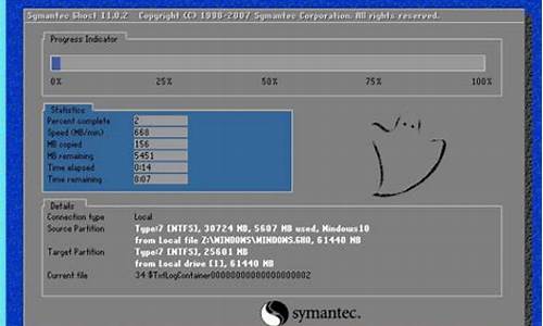 电脑系统安装教程win10,电脑系统安装教程w7bios