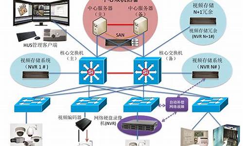 广东集成电路制造有限公司_广东电脑系统集成商数量