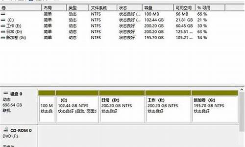 电脑系统盘有几个版本,电脑系统盘有几个版本怎么看