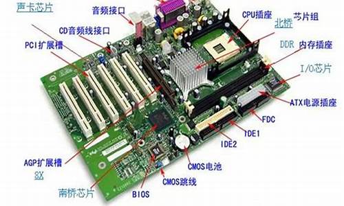 a66主板_a620主板电脑系统