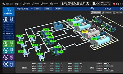 电脑系统集成公司,系统集成怎么样