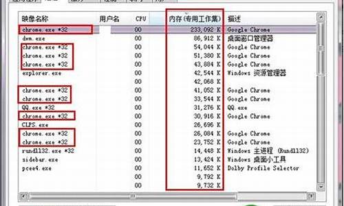 电脑系统文件多大够用啊怎么删除_电脑系统文件多大够用啊