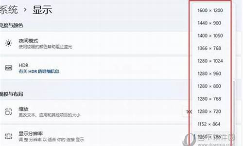 电脑系统自适应分辨率,电脑屏幕自适应