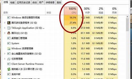 电脑系统费用低怎么办_win10系统费用