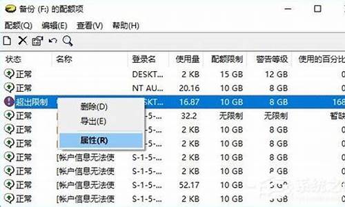 电脑系统盘配额,磁盘配额需要哪一种分区格式