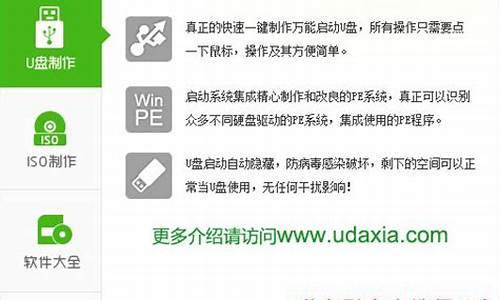 u大侠装win10,u大侠装电脑系统