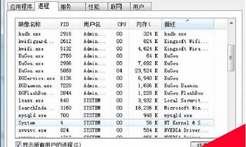 硬盘灯闪烁代表什么意思,电脑系统硬盘灯闪怎么办