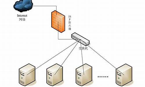 自己如何搭建云电脑_在家如何搭建云电脑系统