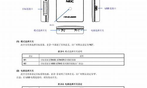 mini2装电脑系统_mini2装ios12卡吗