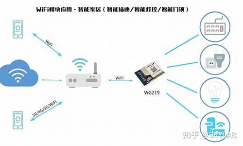 无线网络与电脑不匹配_wifi与电脑系统冲突怎么办