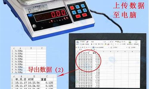 称重电脑系统存皮怎么输入_电脑系统秤多少钱一台