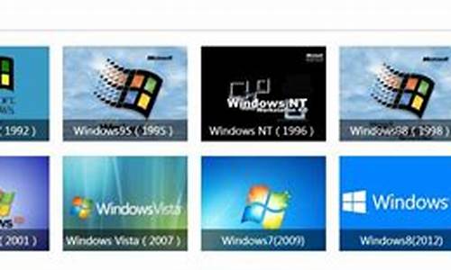电脑系统发展过程表图,当下电脑系统发展到什么程度