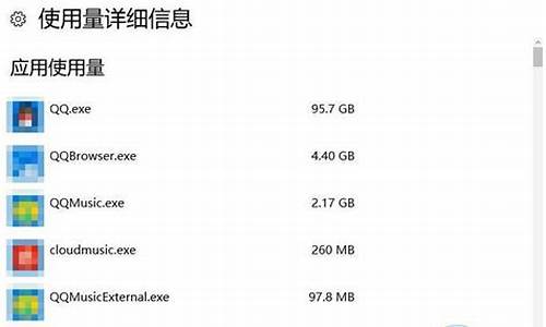 电脑使用流量过多_电脑系统使用流量太多