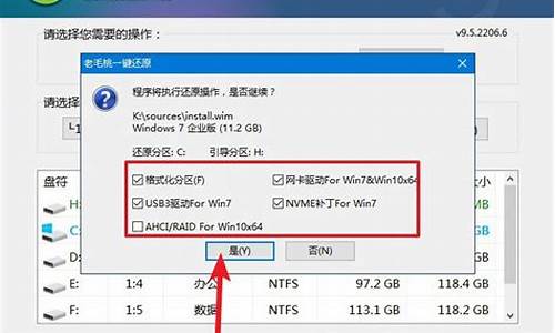 重装电脑系统u盘文件系统选哪个_装系统的u盘文件系统