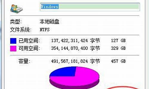 c盘系统越来越大_电脑系统c盘越来越多