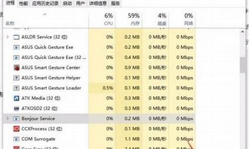 电脑系统调用方法,win系统调用