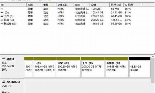 电脑系统盘一般是哪个接口,系统盘插哪里