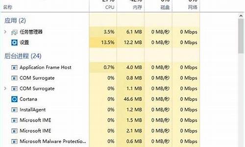 win10按住f5刷新直接没图标,电脑系统按f5刷新慢