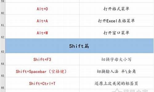 快捷键控制电脑系统声音怎么设置_快捷键控制电脑系统声音