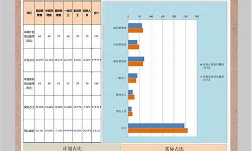 电脑系统培训总结及收获-电脑培训体会