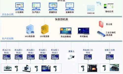 最轻量化的电脑系统-轻量级电脑系统