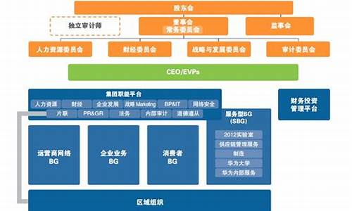 华为的电脑系统叫什么名字-华为研究电脑系统