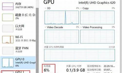 检查有没有电脑系统问题-怎么知道自己电脑系统有没有出问题