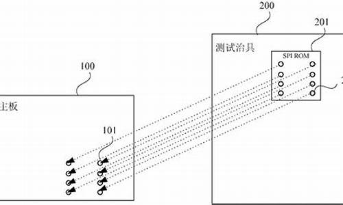 世界第一种电脑系统-世界第一台电脑名字叫什么