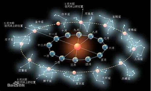 天文级别的电脑系统-天文是什么系