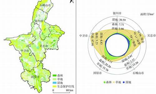 宁夏电脑系统-宁夏电脑培训学校