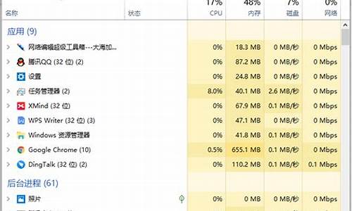 电脑系统任务管理器怎么打卡-电脑任务管理系统怎么打开