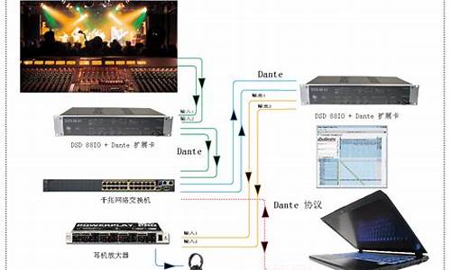 电脑有音频吗-正版电脑系统带音频吗