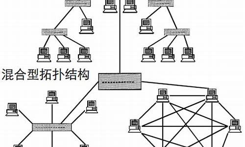 电脑系统类型有哪几种-电脑系统类型有哪几种