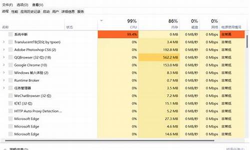 电脑系统打不开是什么情况-电脑系统打不开机怎么解决