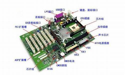 电脑系统区别大不大-电脑系统好比什么都好用