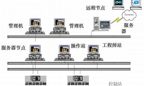 浙大中控支持电脑系统-浙大中控怎样