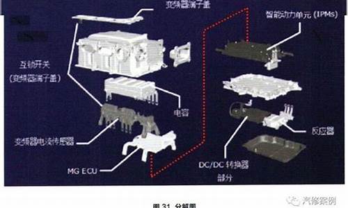 卡罗拉电脑系统-卡罗拉系统升级教程